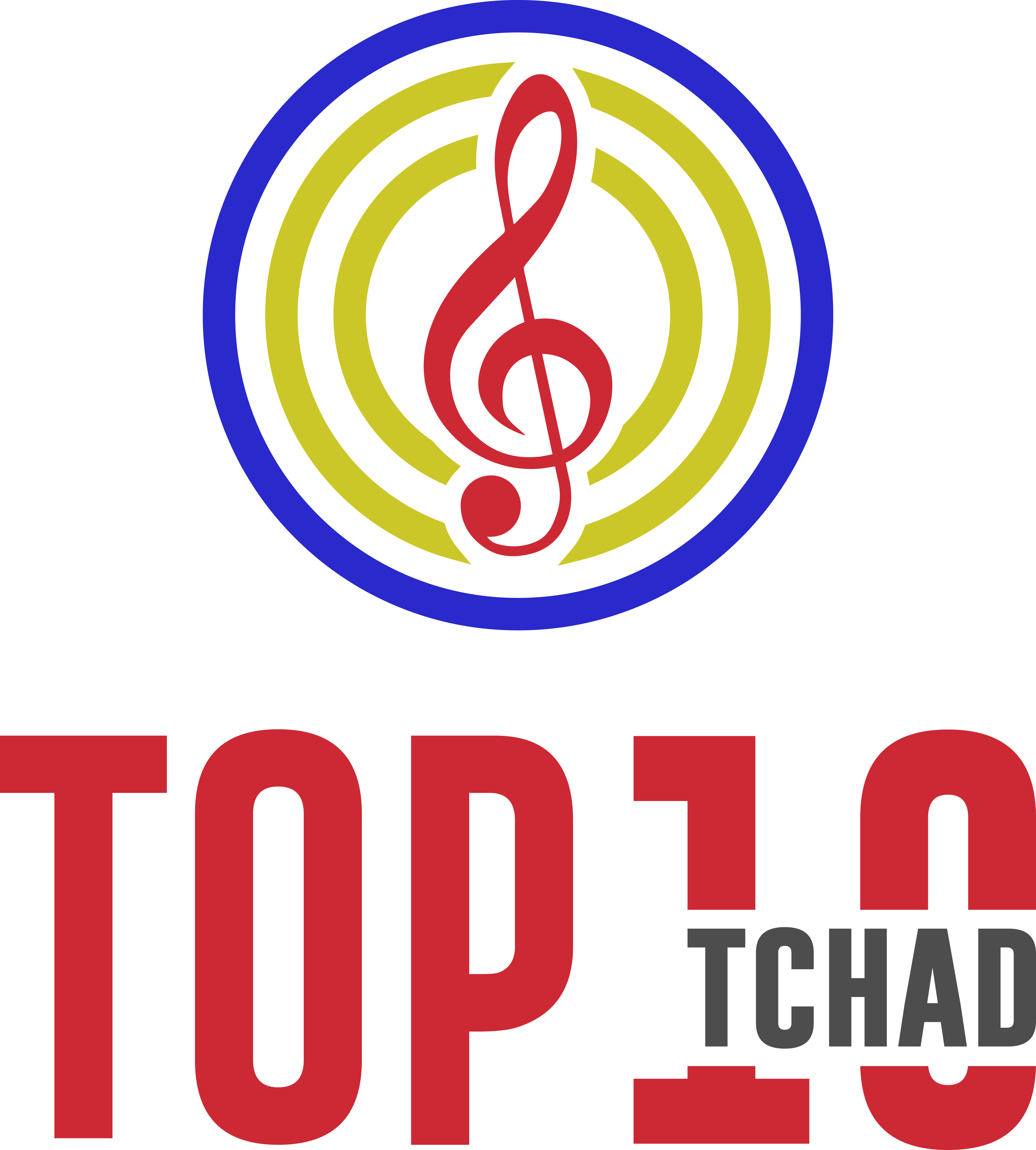 Top 10 Tchad